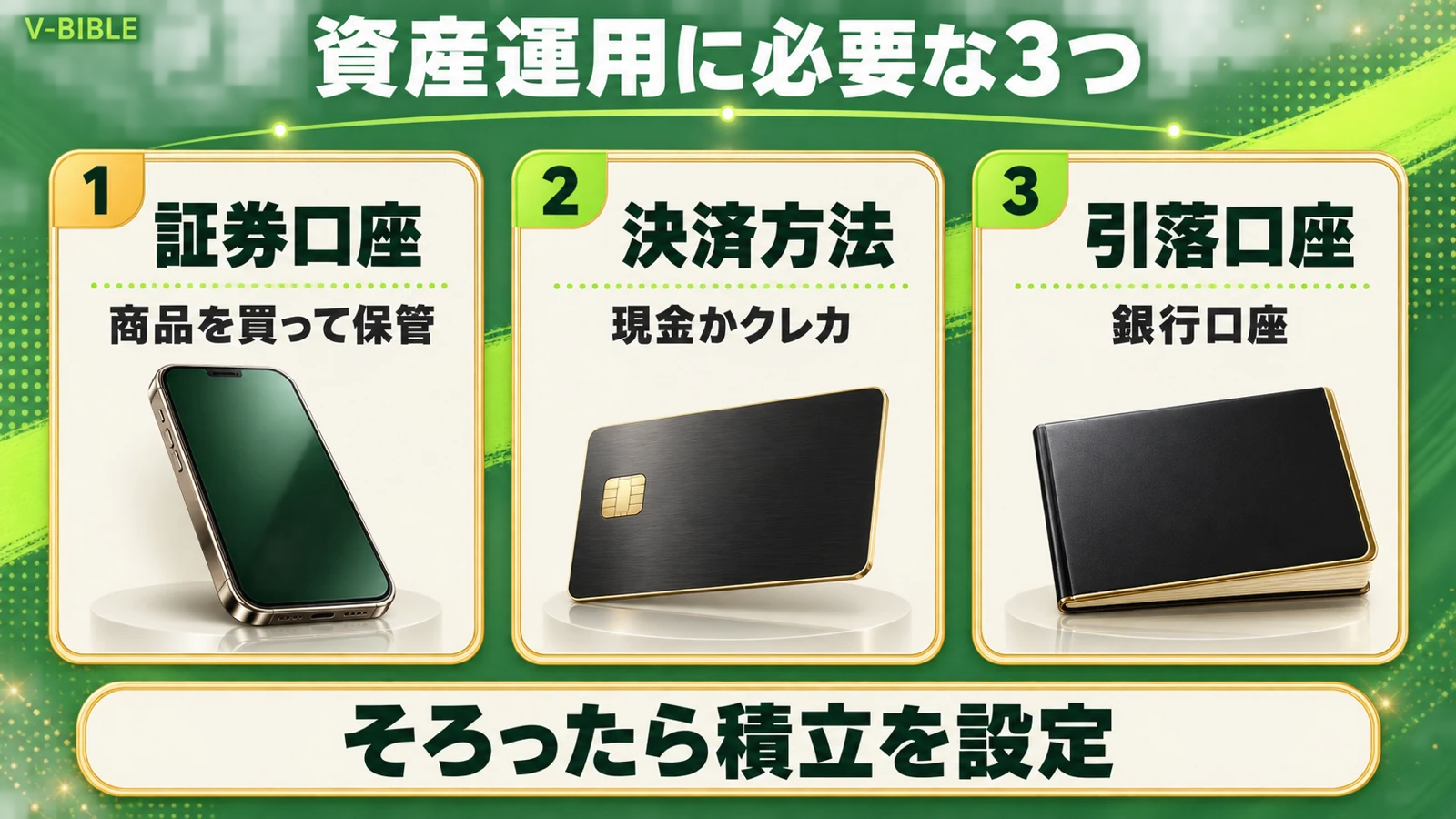 資産運用に必要な3つ。商品を買って保管する証券口座、現金かクレジットカードの決済方法、銀行の引落口座