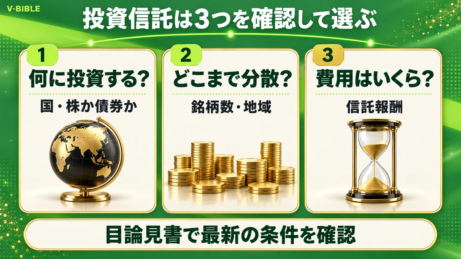 投資信託を選ぶときの3つの確認点。何に投資するか、どこまで分散しているか、信託報酬などの費用はいくらか